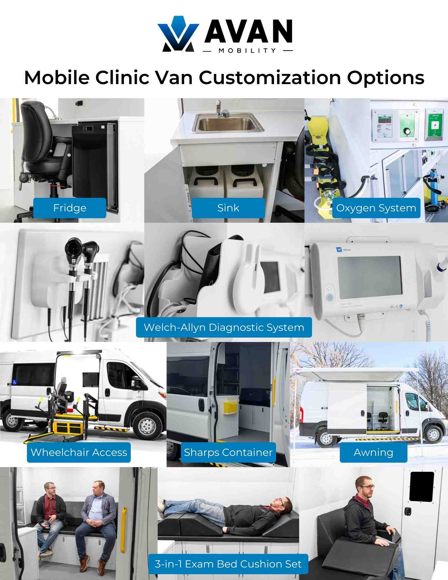 AVAN Mobility Mobile Medical Unit Customization Options